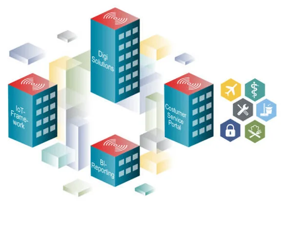 Illustration von vier mehrstöckigen Gebäuden die mit einer verbunden sind und eine digitale Lösung darstellt  