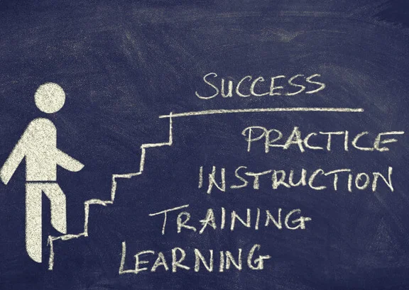 Veranschaulichung: Skizze von einem Menschen der eine Treppe hinauf geht und jede Stufe hat ein Titel, beginnend und aufsteigend mit: learning, training, instruction, practice und am Ende success