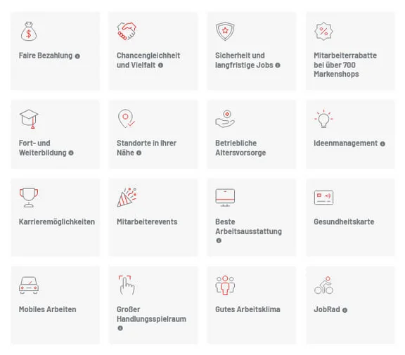 Auflistung 16 Benefits