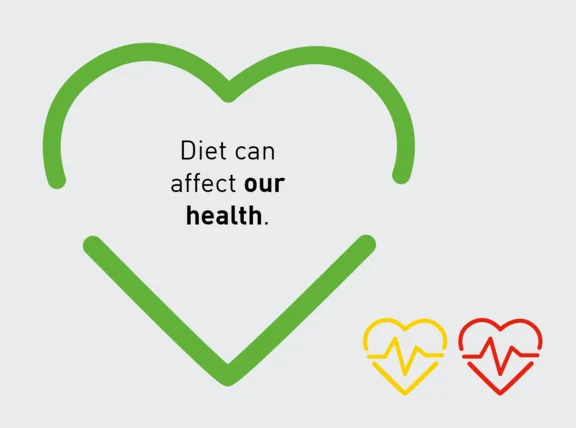 Illustration von grünem Umriss von einem Herz mit der innenschrift "Diet can affect our health" und zwei kleinen Umrissen jeweils in gelb und rot 