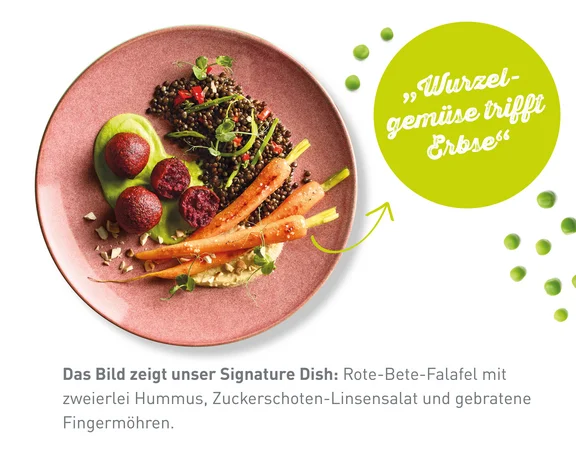 Ein Bild von einem Tellergericht mit Rote-Bete-Falafel mit zweierlei Hummus, Zuckerschoten-Linsensalalt und gebratene Fingergemüse und der beisatz Wurzelgemüse trifft Erbse