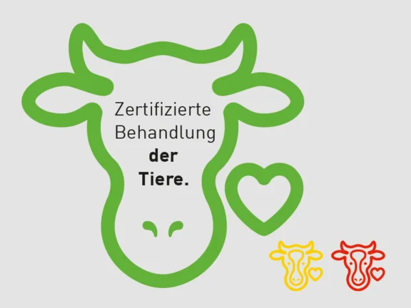 Eine Illustration von einem Rind in der farbe grün mit der Innenschrift: Zertifizierte Behandlung der Tiere. Am Rand sind zwei weitere Icons von einem Rind in den farben gelb und rot