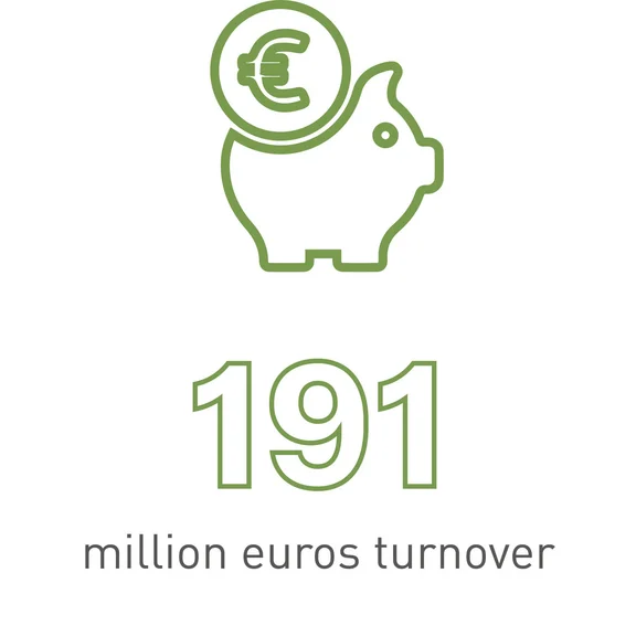Illustration von einem Sparschwein mit dem Untertitel: 191 million euros turnover