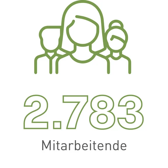 Eine Illustration in grüner farbe auf weißen Hintergrund von drei Menschen die nebeneinanderstehen mit dem Untertitel "3.280 Mitarbeitende"